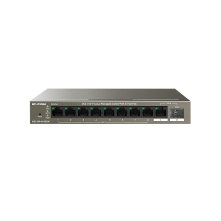 IP-COM SWITCH POE MANAGED...